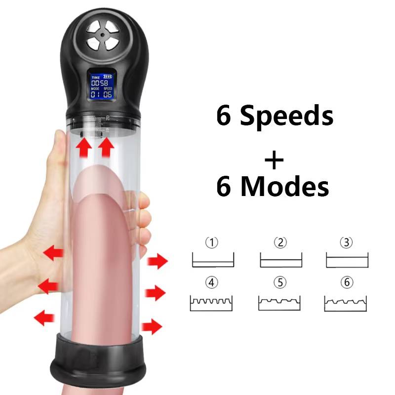Pump Penis Enlargement, Lubricant, Electric Penis Pump For Men Male Masturbator Vacuum Pump Penis Extender Sex Toys For Adults